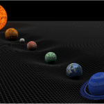 Solar System