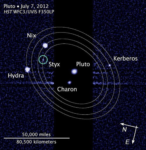 The five Moons of the Pluto